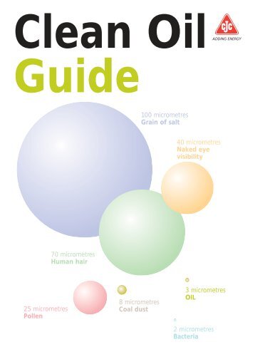 CJC - Clean Oil Guide.