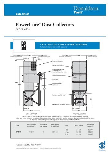 PowerCore® Dust Collectors