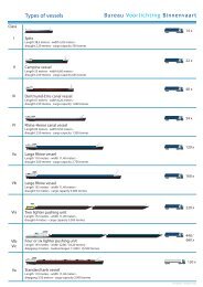 Types of vessels - Bureau Voorlichting Binnenvaart
