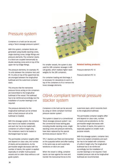 Container securing systems Product catalogue - Cargotec, Inc.