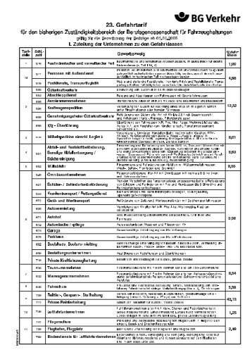 23. Gefahrtarif - Berufsgenossenschaft für Transport und ...
