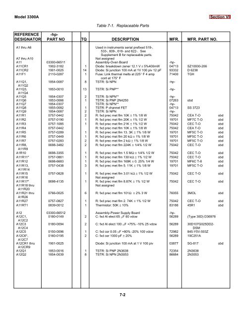 tm 11-6625-2495-14&p technical manual operator's - F6FZK - Free