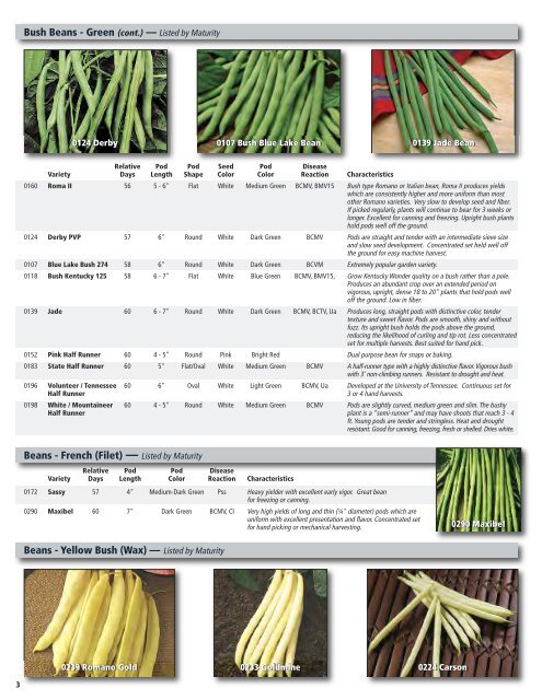 Holmes Seed Company — 2013 V egetable Growers Price List