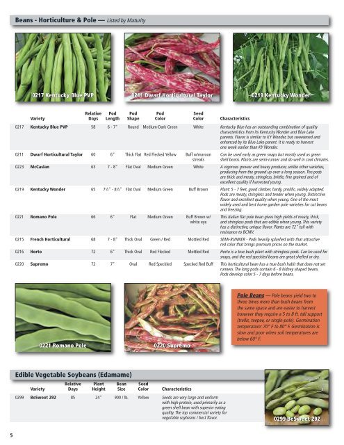 Holmes Seed Company — 2013 V egetable Growers Price List