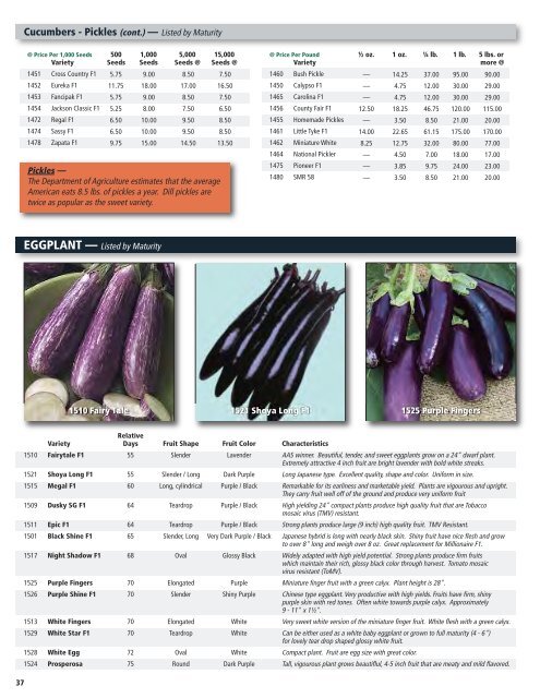 Holmes Seed Company — 2013 V egetable Growers Price List