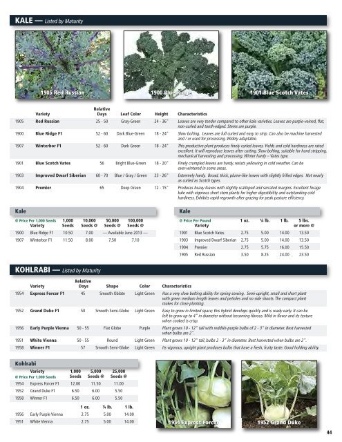 Holmes Seed Company — 2013 V egetable Growers Price List