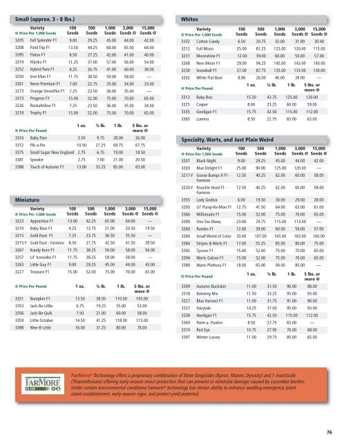 Holmes Seed Company — 2013 V egetable Growers Price List