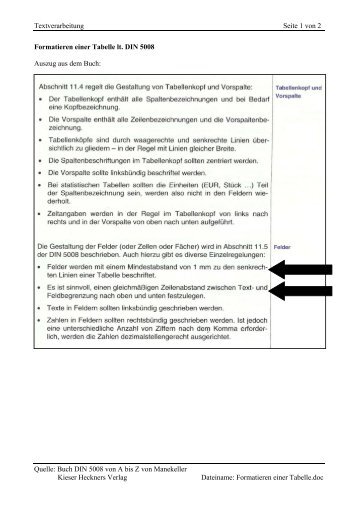 Formatieren einer Tabelle lt. DIN 5008