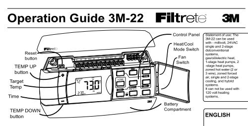 3m Furnace Filter Chart