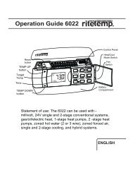 6022 operation front page - The RiteTemp Support Site