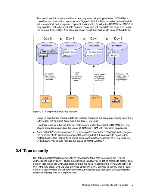 z/OS V1R8 DFSMS Technical Update - IBM Redbooks