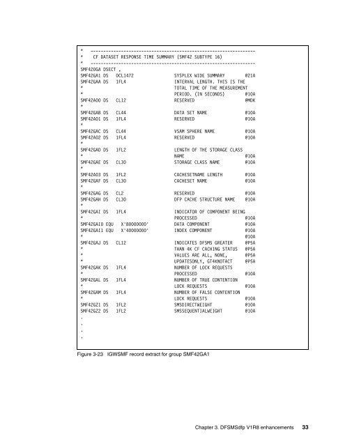 z/OS V1R8 DFSMS Technical Update - IBM Redbooks