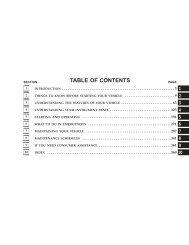 TABLE OF CONTENTS - Dodge