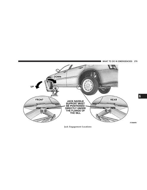 TABLE OF CONTENTS - Dodge