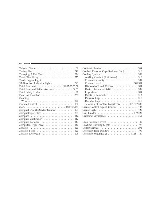 TABLE OF CONTENTS - Dodge