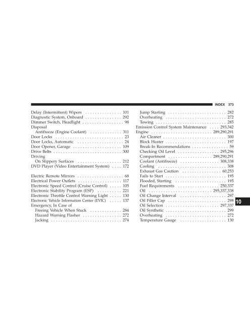 TABLE OF CONTENTS - Dodge