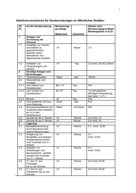 Gebührenverzeichnis für Sondernutzungen an ... - Annaberg-Buchholz