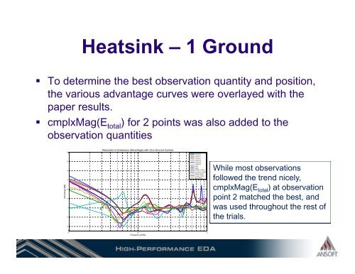 Standard Heatsink Grounding Problem - Jim DeLap
