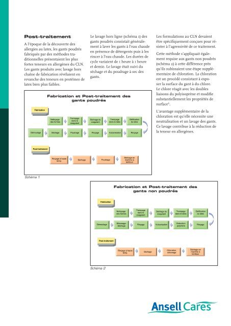 Téléchargez le document complet (pdf) - Ansell Healthcare Europe