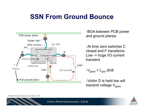 Accurate and Accurate and Efficient SSN Modeling