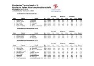 Hessischer Turnverband e. V. Hessische Hallen ...