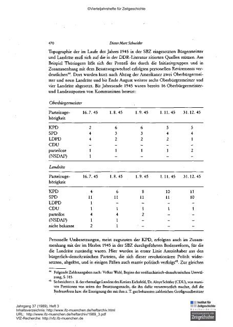 Anhang - Institut für Zeitgeschichte