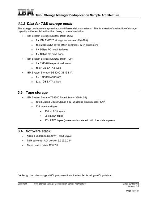 Tivoli Storage Manager Sample Architecture - IBM