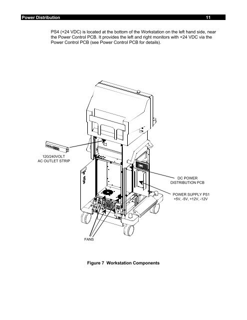 9600 Service Manual - gmecorp-usa.com