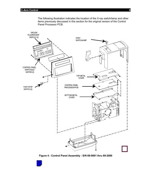 9600 Service Manual - gmecorp-usa.com