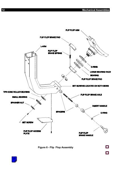 9600 Service Manual - gmecorp-usa.com