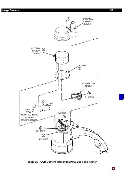 9600 Service Manual - gmecorp-usa.com