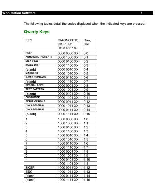 9600 Service Manual - gmecorp-usa.com