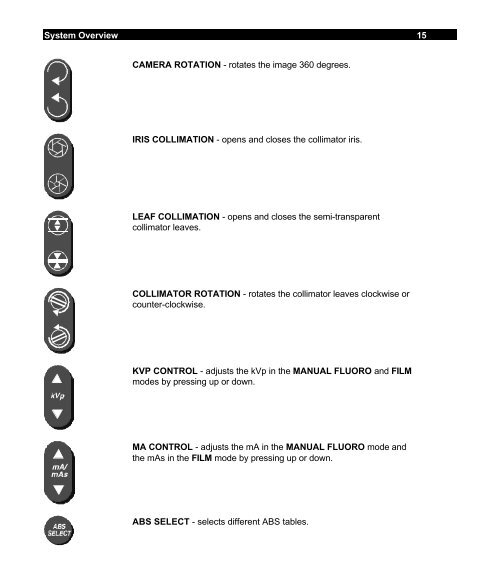 9600 Service Manual - gmecorp-usa.com