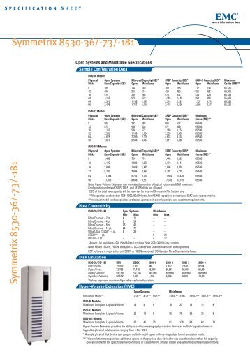 Symmetrix 8530 Specifications Sheet - ICANN