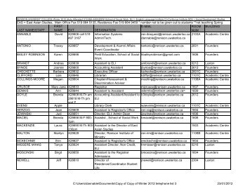 telephone listing