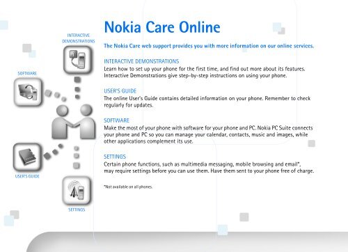 E51 User Guide - Nokia