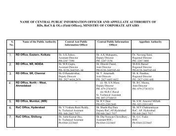 Microsoft Word Viewer - Copy of Name of CPIO of MCA, Field offices