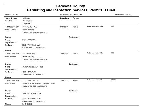 Sarasota County Permitting and Inspection Services, Permits Issued