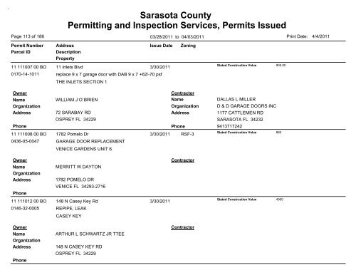 Sarasota County Permitting and Inspection Services, Permits Issued