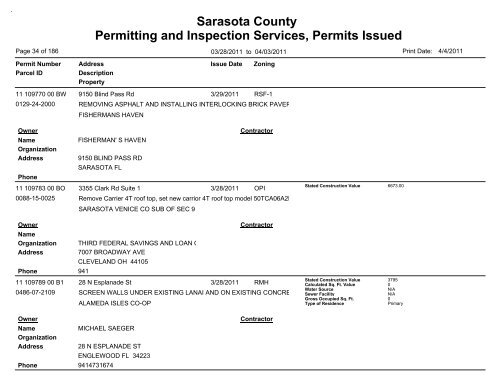 Sarasota County Permitting and Inspection Services, Permits Issued