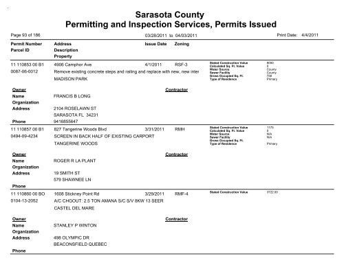 Sarasota County Permitting and Inspection Services, Permits Issued