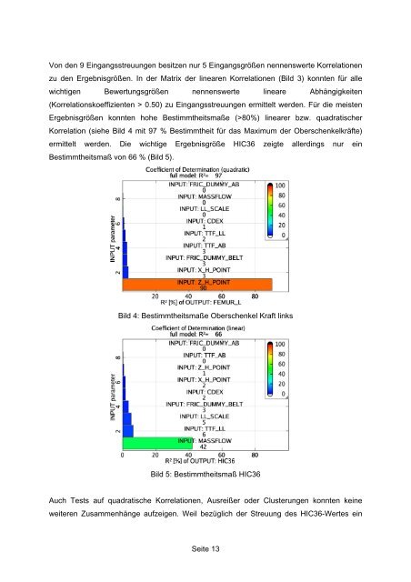 Paper als Download - Dynardo GmbH