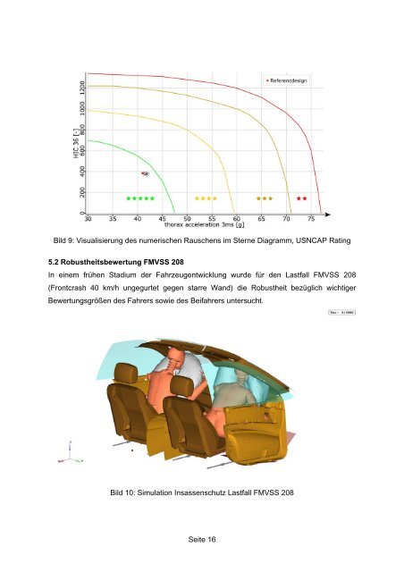 Paper als Download - Dynardo GmbH