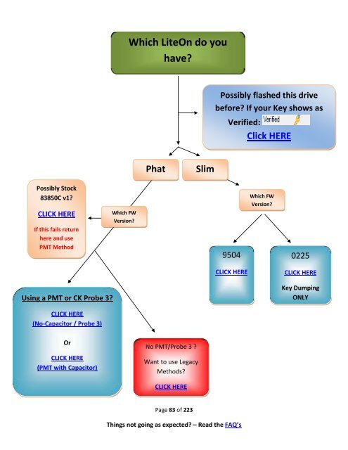 The Official JungleFlasher User Guide