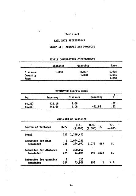 Q2 Z2,(Q2) Z2(Q2) - Institute for Water Resources - U.S. Army