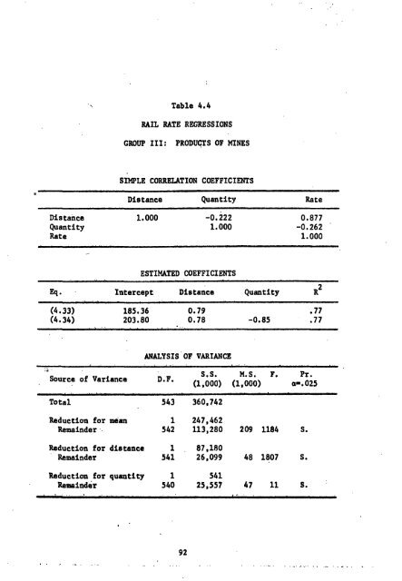 Q2 Z2,(Q2) Z2(Q2) - Institute for Water Resources - U.S. Army