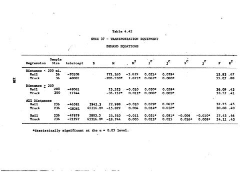 Q2 Z2,(Q2) Z2(Q2) - Institute for Water Resources - U.S. Army