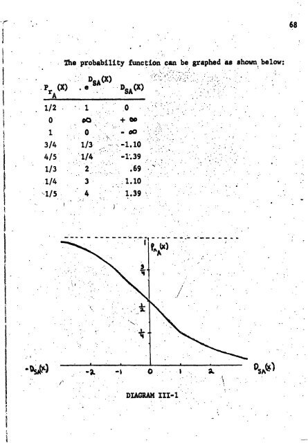 Q2 Z2,(Q2) Z2(Q2) - Institute for Water Resources - U.S. Army