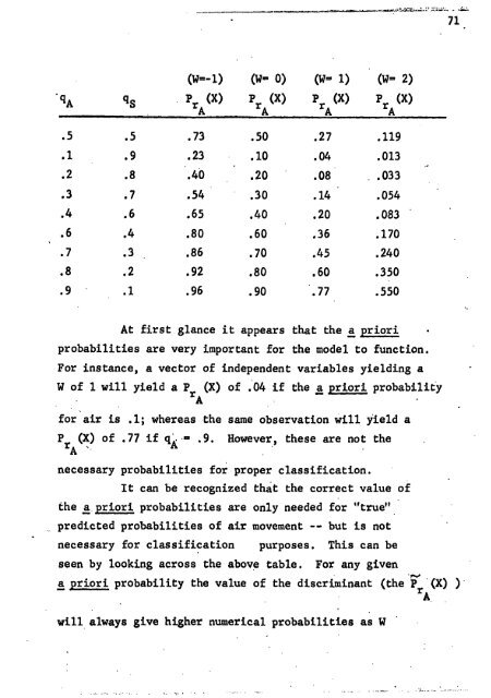 Q2 Z2,(Q2) Z2(Q2) - Institute for Water Resources - U.S. Army