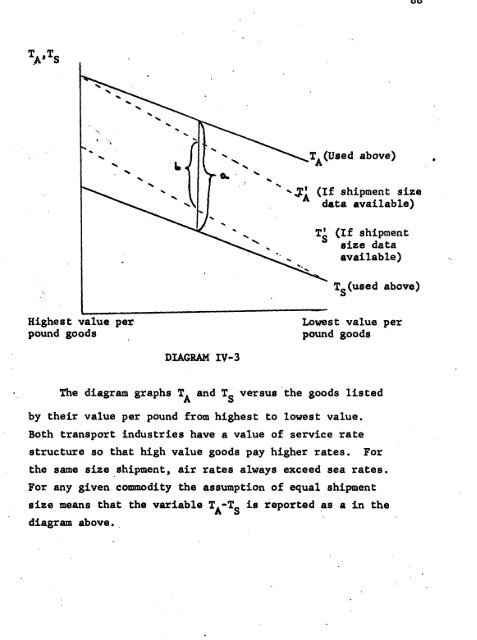 Q2 Z2,(Q2) Z2(Q2) - Institute for Water Resources - U.S. Army